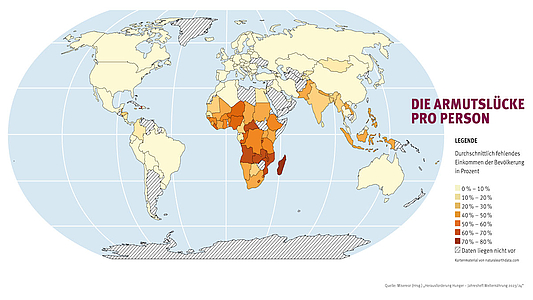 Weltkarte: Die Armutslücke pro Person