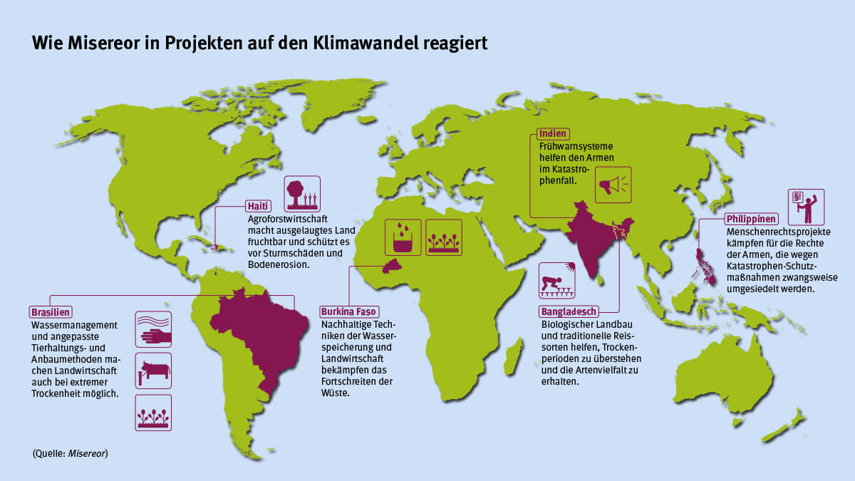 Weltkarte mit Misereor-Projekten zum Thema Klimawandel