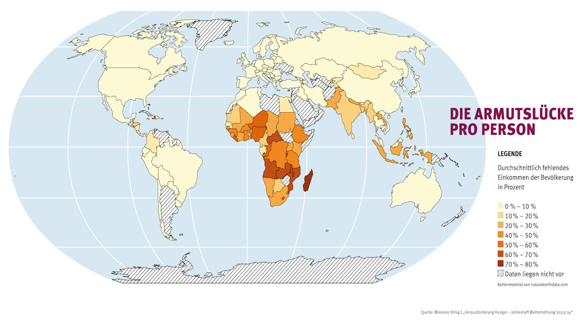 Weltkarte: Die Armutslücke pro Person
